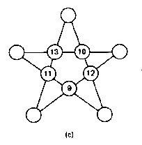 Matemática - Ângulos - I - Racha Cuca