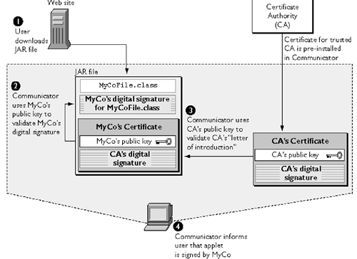 kantek 6.gif (38927 bytes)