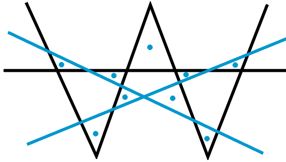 racha triangulos1.gif (7968 bytes)