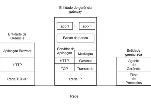 josé4.gif (23598 bytes)