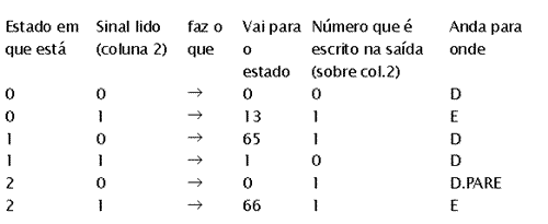 turing1.gif (2917 bytes)