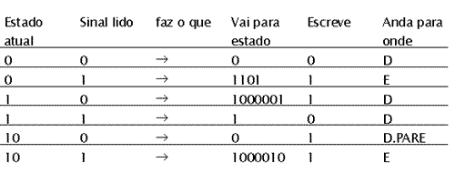 turing3.gif (2585 bytes)