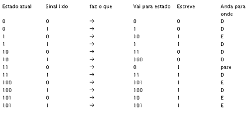 turing5.gif (2193 bytes)