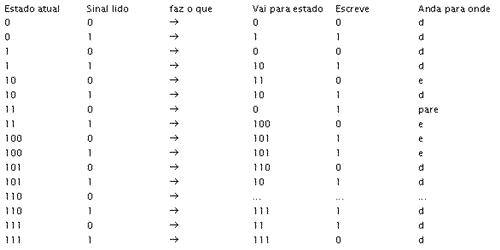 turing8.gif (2588 bytes)